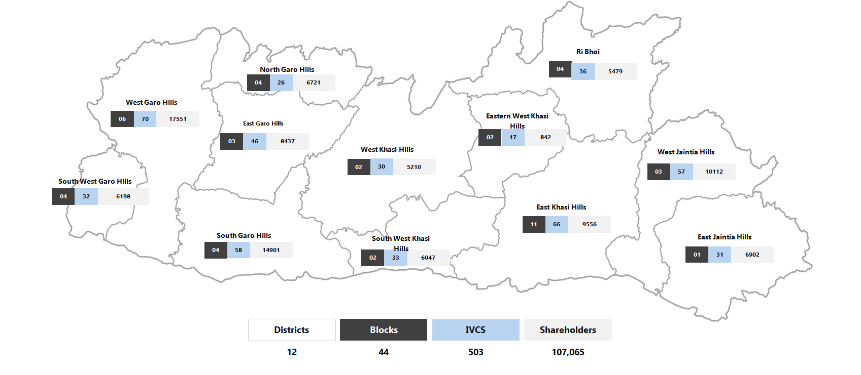 REPRESENTATION OF IVCS ACROSS MEGHALAYA
